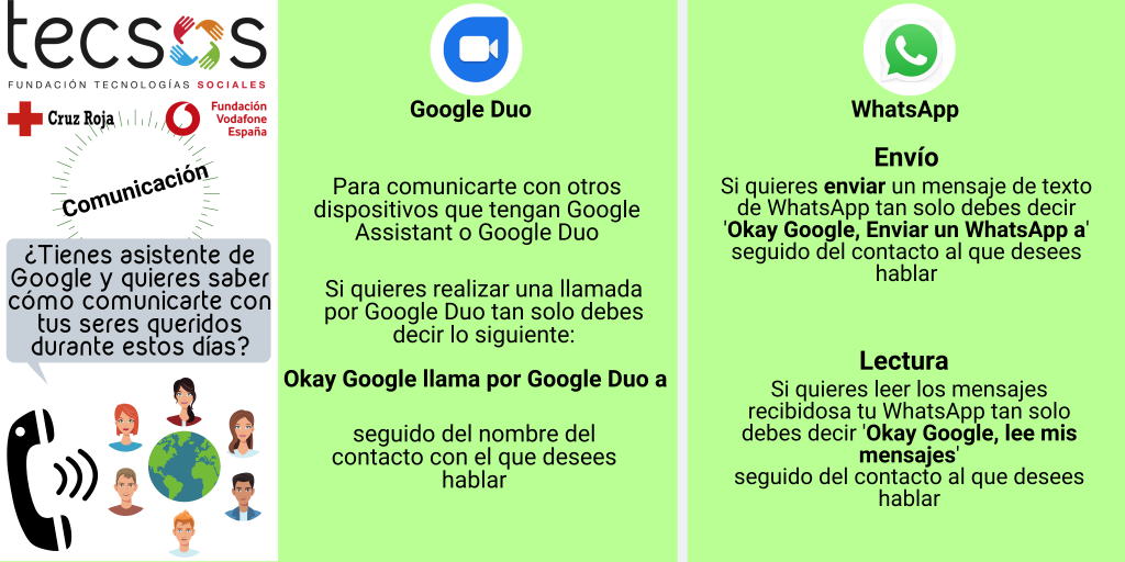 infographic_google_assistant_communication